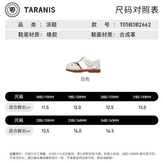 泰兰尼斯夏季新款女宝宝公主凉鞋镂空透气包头防踢学步机能鞋防滑 商品图8