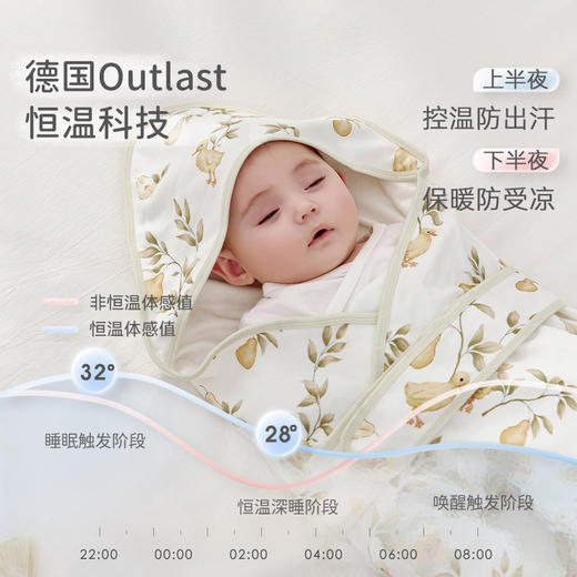 【2025年春夏新款】i-baby/英伦宝贝自然生长婴儿双层针织低敏恒温包被新出生宝宝春秋季外出防惊跳抱被 商品图1