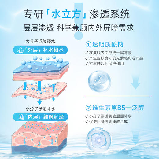 【深层净透】绽妍氨基酸温和洗面奶洁面慕斯深层清洁B5敏感肌干油皮学生 商品图5