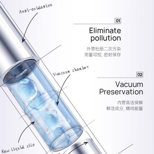 Eaoron澳容 玻尿酸谷胱甘肽精华液10ml 商品图2