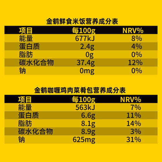 金鹤咖喱鸡肉饭整箱装 2.16kg(360g*6碗)【WHGS】 商品图9