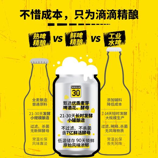 1L鲜啤30公里德式小麦 低温短保 0辅料0浸膏0添加 商品图2