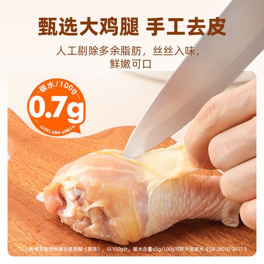 【共享分销】高蛋白低碳水！哥本享轻去皮鸡腿 原味款每百克蛋白质含量43%NRV 精选鲜嫩小鲜鸡肉 二次去皮工艺 去油更控卡！ 商品图2