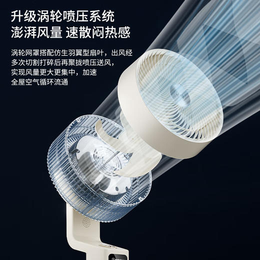 【西屋台立两用循环扇】西屋（Westinghouse）空气循环扇家用电风扇大风量落地扇静音低噪电扇台立两用风扇换气扇宿舍卧室客厅排风扇WTH-XH025 白色 商品图2