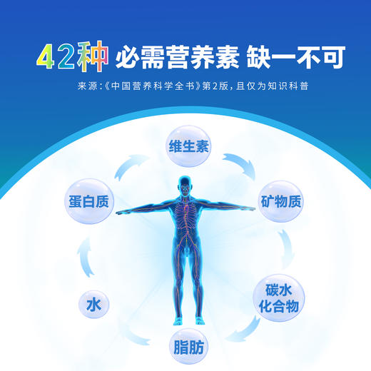 要健康先营养维生素D硒α-亚麻酸膳食纤维营养均衡包健康品自用送人 商品图1