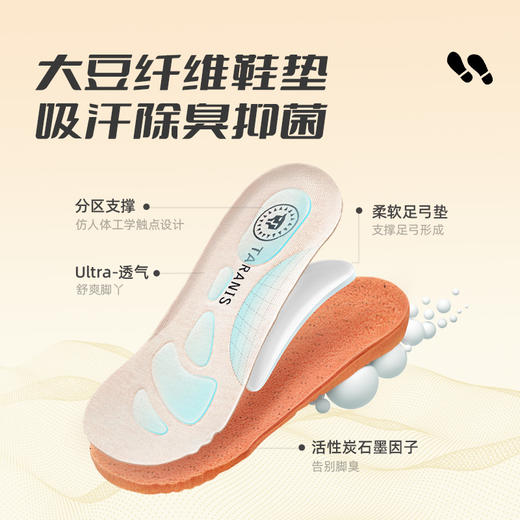 【新品】泰兰尼斯夏款婴童段宝宝爬站鞋步前鞋T01B5A7170 商品图6