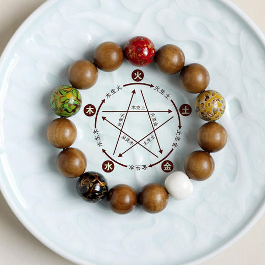 【青山特惠】12mm 10颗大漆-老山檀 五行珠【缘彤】手串y12 商品图0