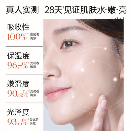 【补水爆款】膜法世家水光保湿亮嫩面膜组合装 商品图2