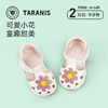 泰兰尼斯0-3岁女童透气软底可爱包头防滑学步凉鞋【夏款二阶段】 商品缩略图0