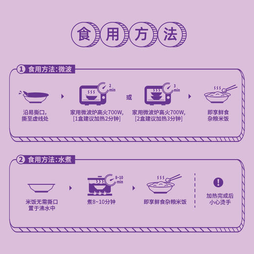 金鹤鲜食杂粮米饭整箱装 180g*18碗【WHGS】 商品图5