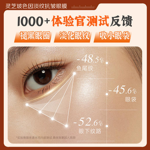 【微信会员专属】瑜然美灵芝玻色因淡纹抗皱眼膜紧致抗皱淡化黑眼圈细纹眼袋眼贴膜 商品图3