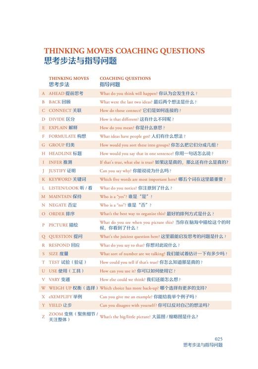 思考步法A-Z——AI时代元认知入门 商品图3