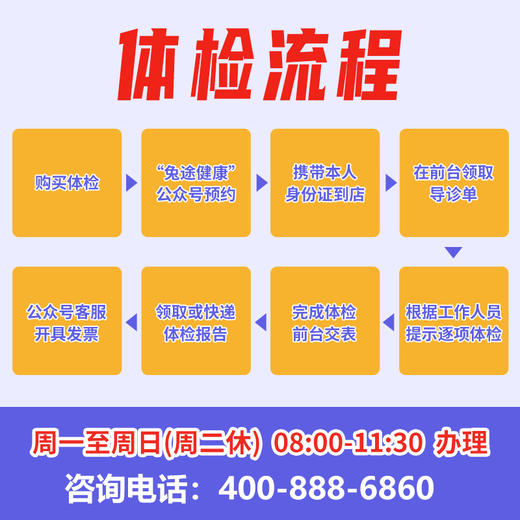 兔途 超值极简入职套餐 商品图2