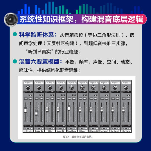 混音手册 混音技巧与实践 第5版 混音指南录音师制作艺术技巧音乐音频技术与录音书混音制作音乐基础教程书现场扩声录音师制作 商品图1