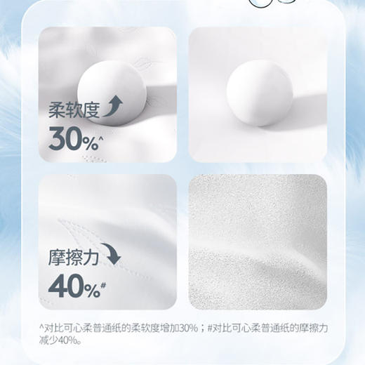 可心柔小绒巾手帕纸V9303（10包） 商品图11
