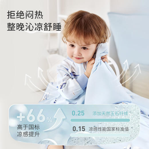 【2025年春夏新品】i-baby夏令乐园儿童恒温凉凉被宝宝夏季小被子幼儿园盖毯空调被 商品图3