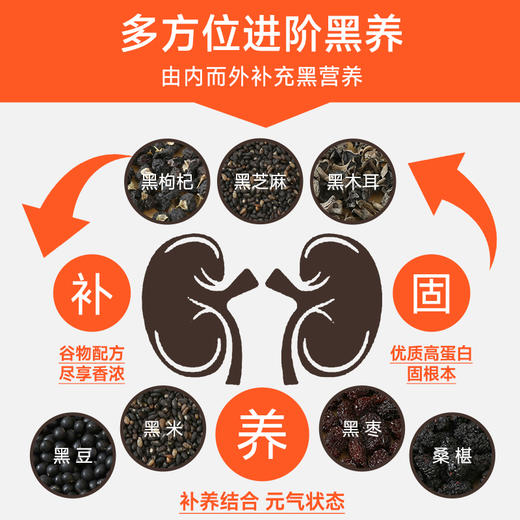 七黑粉早餐代餐粉300g/盒（10条） 商品图4