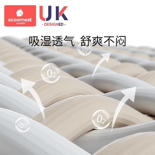 科巢婴儿定型枕头夏季宝宝预防头型防偏头0到6个月以上新生儿四季通用 商品图4