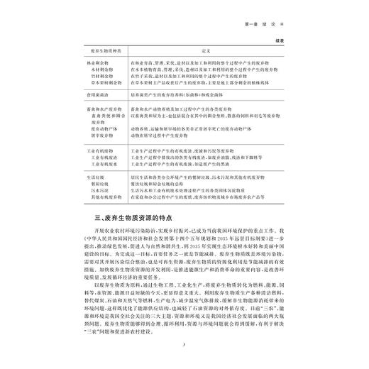 废弃生物质循环利用工程/浙江省普通本科高校“十四五”重点立项建设教材/单胜道/方婧/郭大亮/浙江大学出版社 商品图3