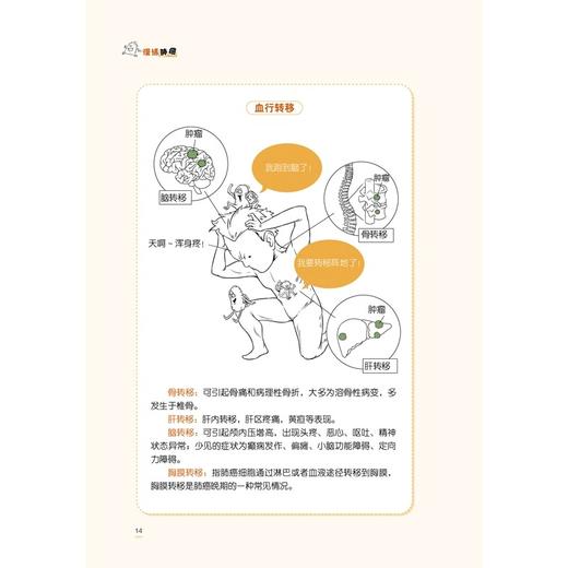 漫画肺癌 吴凤英 杜贺 从肺癌的基础知识病因病理分期诊断方法检查方法靶向治疗免疫治疗等临床试验等多个角度多个层面来阐述肺癌 商品图3