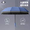 【全自动晴雨两用伞】抗暴风雨大号伞  264根骨加固加强伞架经久耐用 商品缩略图2