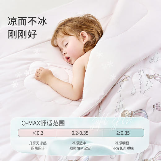 【2025年春夏新品】i-baby夏令乐园儿童恒温凉凉被宝宝夏季小被子幼儿园盖毯空调被 商品图1