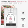【49元3件任选】纪念日百货cocoiris除异味香氛喷雾162207469 商品缩略图2