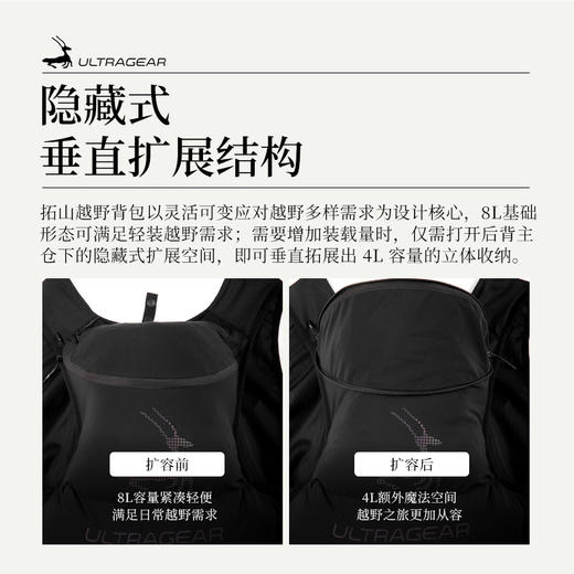 优极UG 速拓·8-12L可扩容越野背包 商品图5