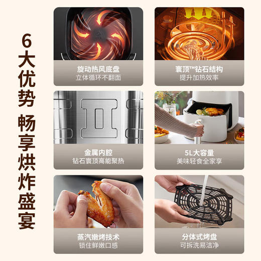 【绮】九阳空气炸锅KL50-J661(B) 商品图2