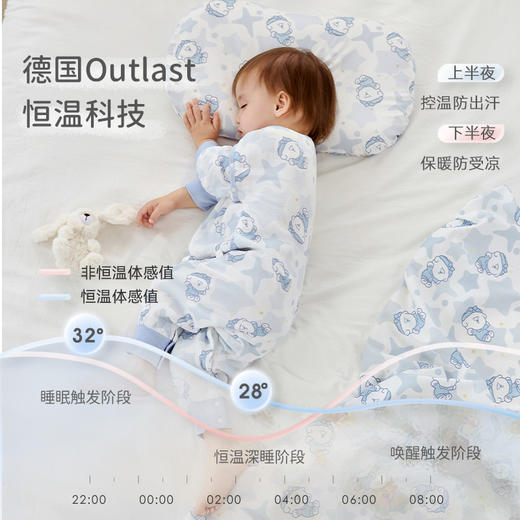 【2025年春夏新品】i-baby奈娃纱布恒温分腿睡袋儿童抑菌夏季薄款恒温宝宝防踢被四季 商品图0