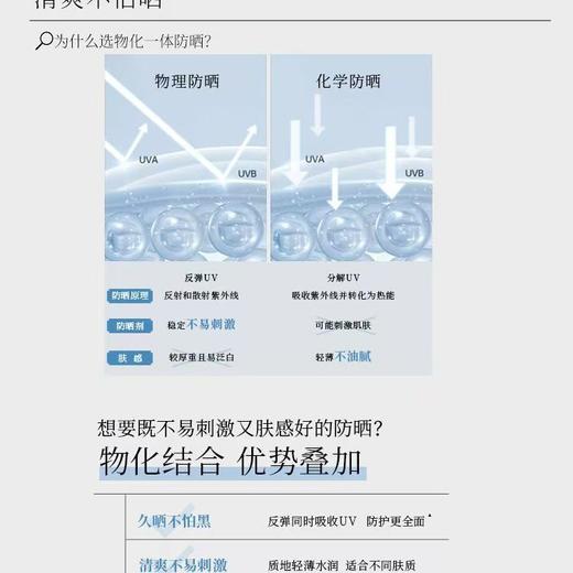 佰草集新清透修护防晒乳二合一40ml 商品图3