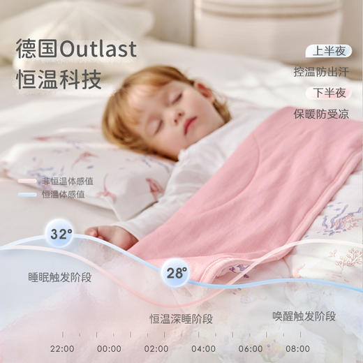 【2025年春夏新品】i-baby童梦奇境四季恒温绗缝睡被宝宝被子幼儿园盖毯 商品图1