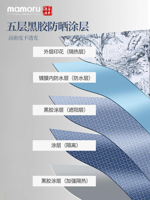 【Mamoru】三折茹伊印花自动晴雨两用伞防晒女防紫外线超轻便携 商品图6