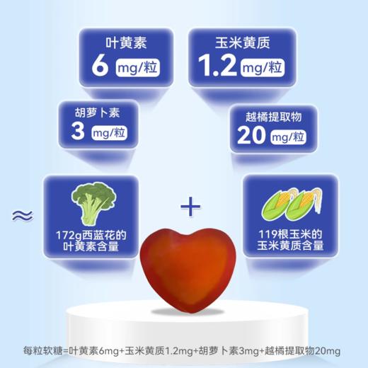 美国进口Caredeeply儿童叶黄素软糖越橘护眼保护视力学生青少年防蓝光 商品图4
