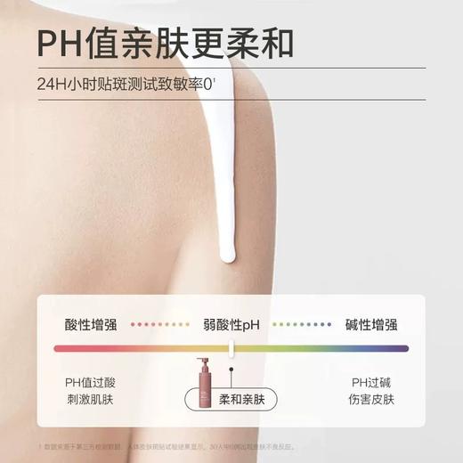 【绮】水之蔻果酸身体乳220g 商品图2