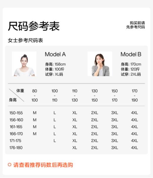 🌸『口袋旅行』新品高定款上新！【口袋旅行高定版纯棉女士日抛裤】❤️和您一起记录旅行中的小美好为您保驾护航☺️ 口袋旅行 💥旅游出行必备好物一次搞定备齐👏 一次性用品全都有！ 商品图4