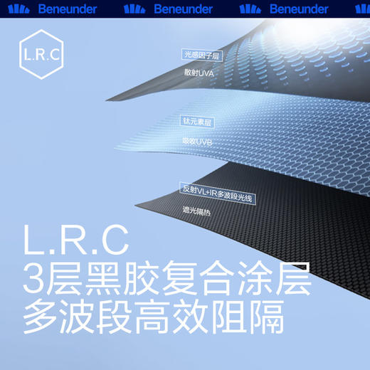 蕉下乐玩系列六折伞-恰个火锅 商品图4
