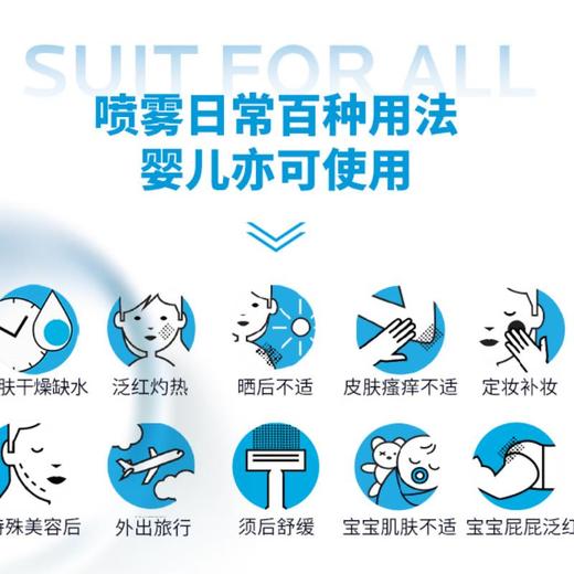 法国理肤泉 保湿舒缓喷雾300ml 商品图1