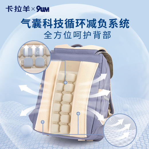 【新品上新】卡拉羊X九微米初高中学生大容量剑桥包枫丹白露 U5138/L 商品图2