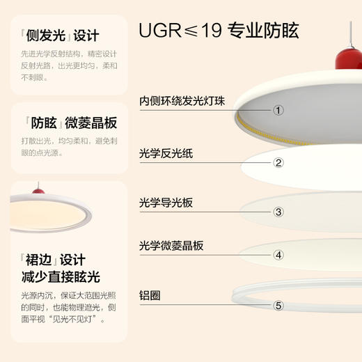 OPPLE欧普照明飞碟餐厅吊灯奶油风床头吊灯现代简约防眩装饰灯 商品图4