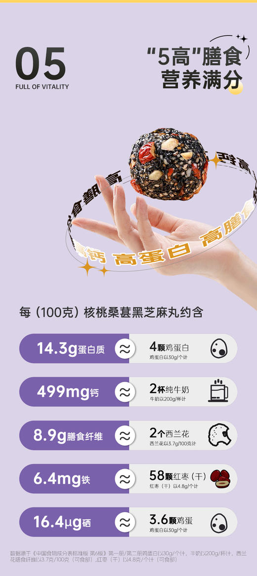 爆款-桑葚芝麻丸+五黑芝麻丸组合6罐装 商品图3