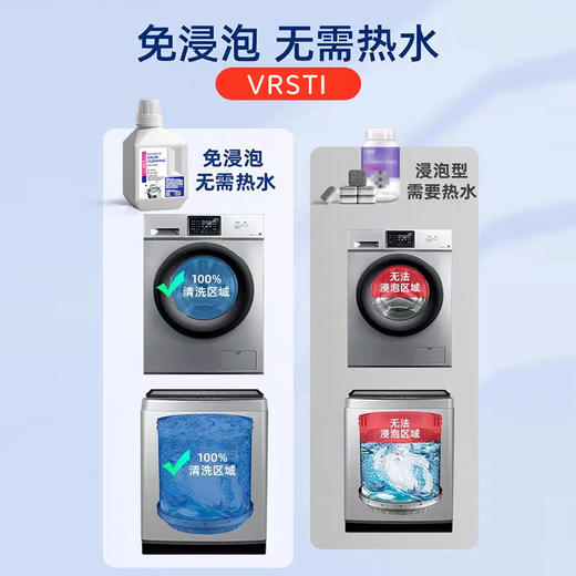 【4瓶】洗衣机槽清洁剂、家用全自动、滚筒波轮机洗衣机清洗剂、去污渍、450ml/瓶 商品图2