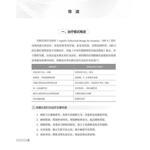 全2册 失眠认知行为治疗实操手册+失眠认知行为治疗规范化培训教程 2本套装 深度解析CBT-I五大技术精准针对失眠认知与行为根源 商品图4