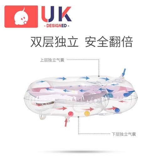 科巢婴儿游泳游泳圈新生颈圈宝宝儿童游泳圈0岁新生儿脖圈泳圈 商品图1