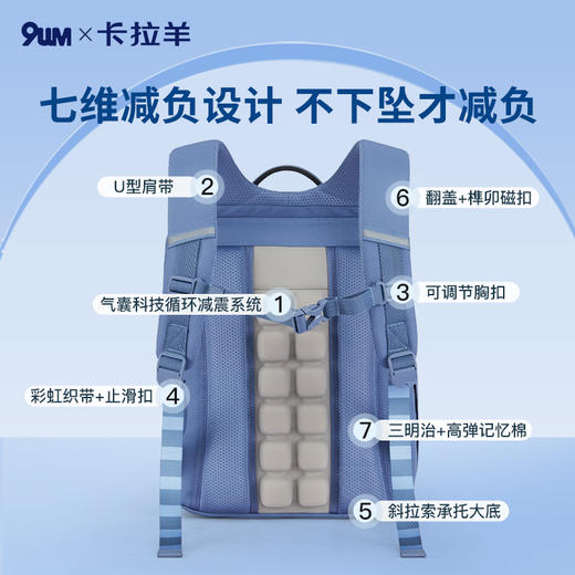 卡拉羊X九微米24L/26L中学生防下坠减负气囊缓震轻奢立体手表书包卢浮宫 U5177/L 商品图5