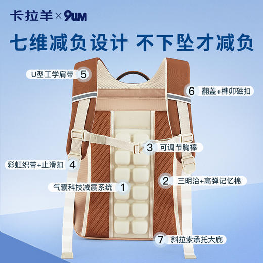 卡拉羊X九微米24L/26L中学生防下坠减负气囊缓震轻奢立体书包 维也纳 U5176+U5176L 商品图4