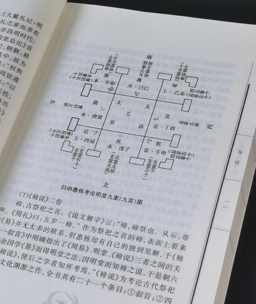 《周易述导读》，32开，张涛、陈修亮著，齐鲁书社2007年一版一印，690页，定价48，售价19元。 商品图5