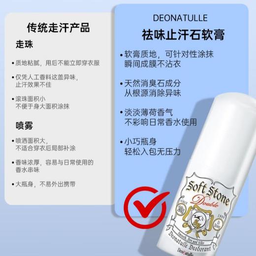 Deonatulle杜得乐 殿堂腋下干爽止汗膏20g 商品图1