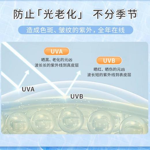 高丝SUNCUT  防水防晒啫喱100g 商品图2