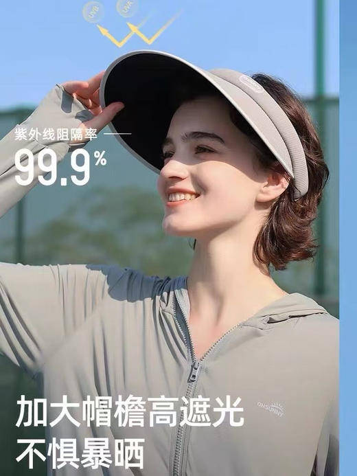 原单正品欧桑尼来了！防晒帽！
ohsunny防晒帽子女春夏户外太阳帽防紫外线遮阳空顶大檐蛋糕帽
四个色，官网138 商品图8